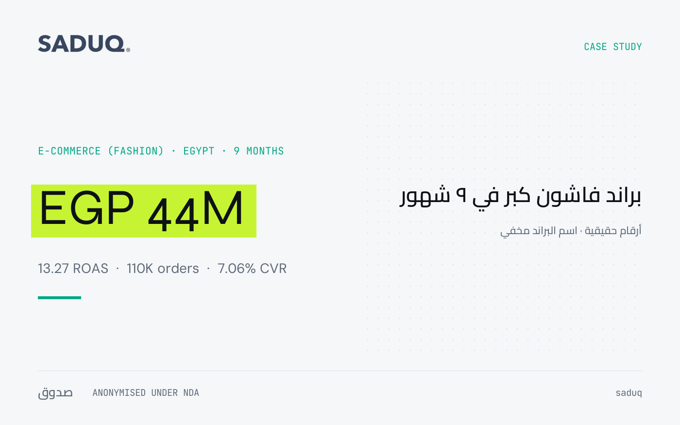 براند فاشون محلي كبر في 9 شهور