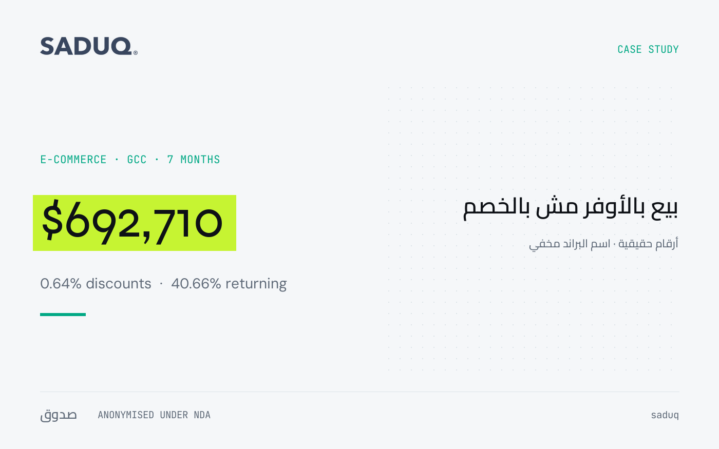 متجر في الخليج باع بالأوفر مش بالخصم