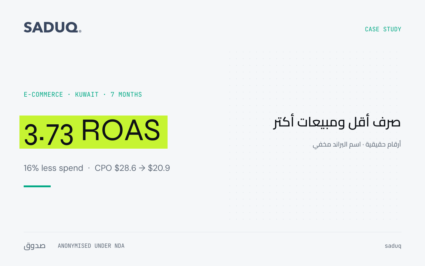 صرفنا أقل وبِعنا أكتر — الكويت