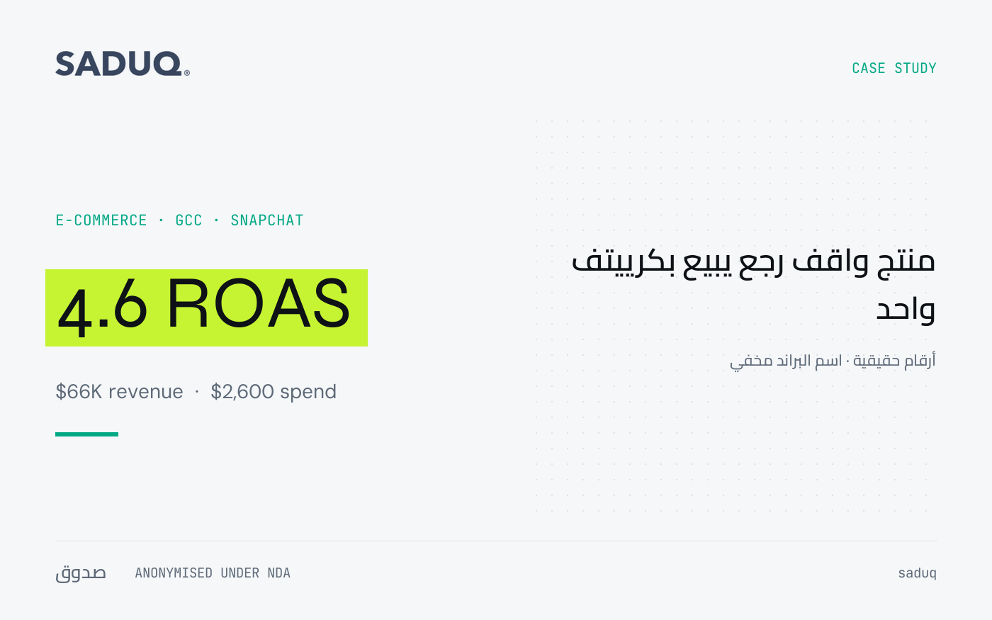 منتج واقف رجع يبيع بكرييتف واحد