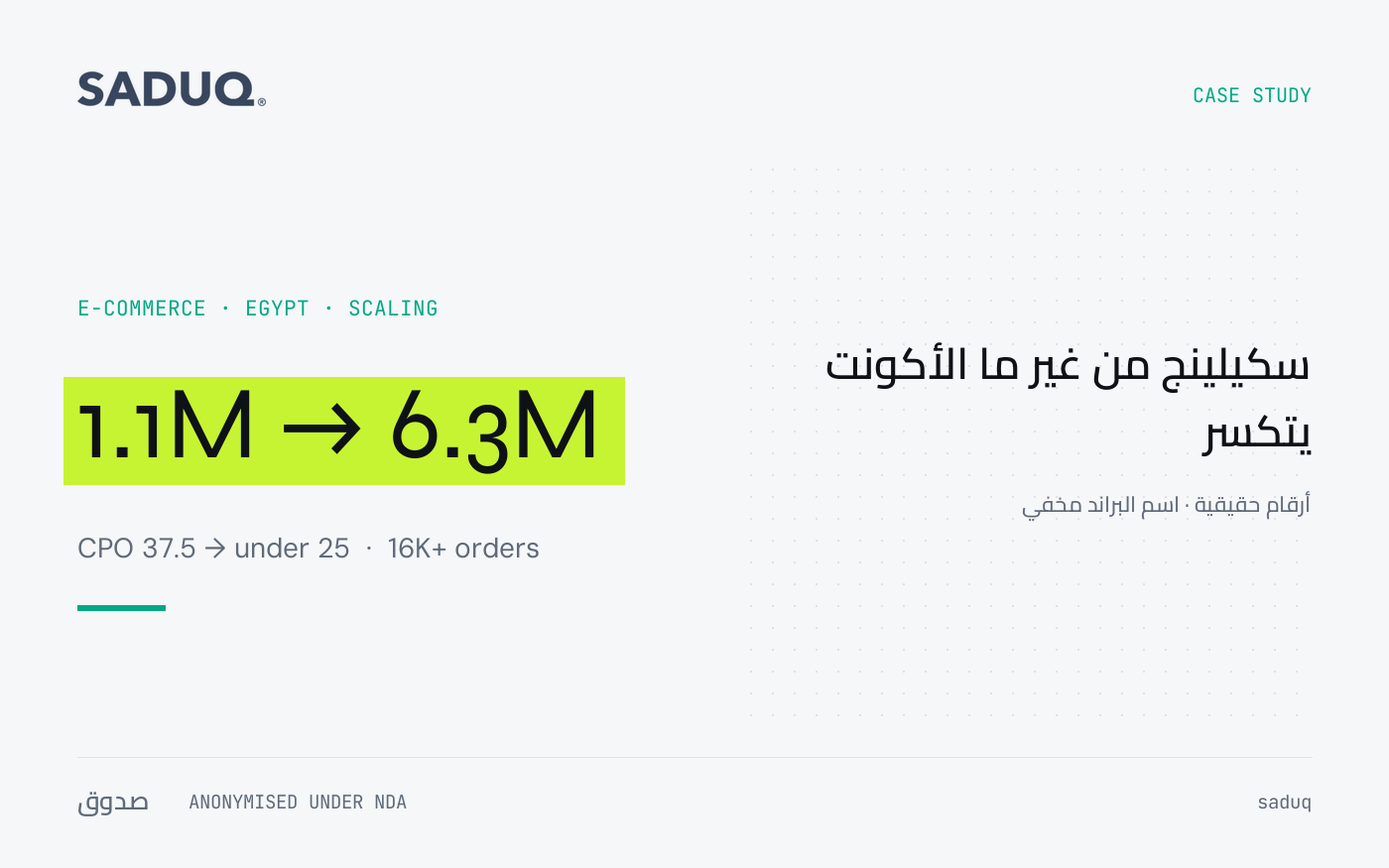 سكيلينج على مراحل من غير ما الأكونت يتكسر